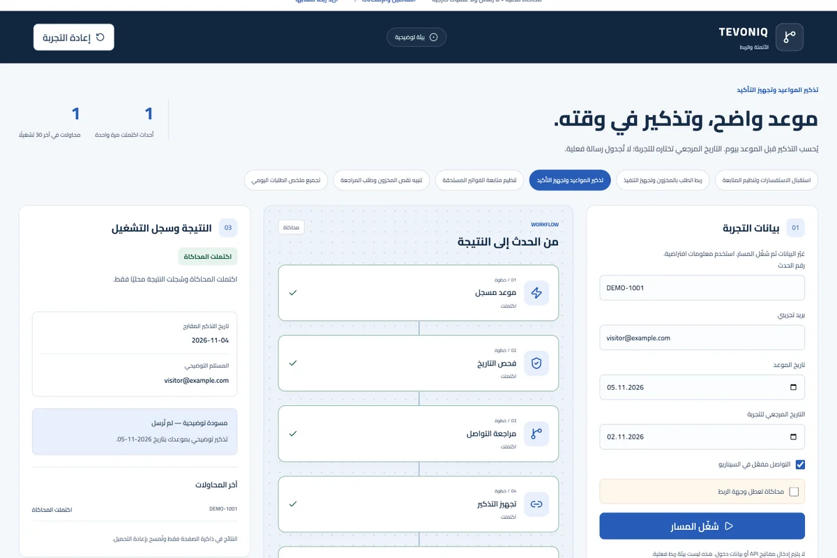 تذكير المواعيد وتجهيز التأكيد