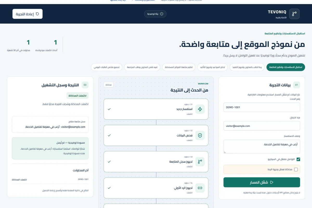 استقبال الاستفسارات وتنظيم المتابعة