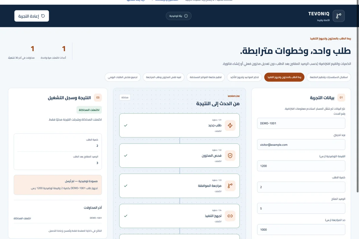 ربط الطلب بالمخزون وتجهيز التنفيذ