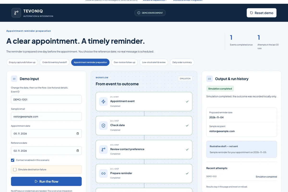 Appointment reminder preparation
