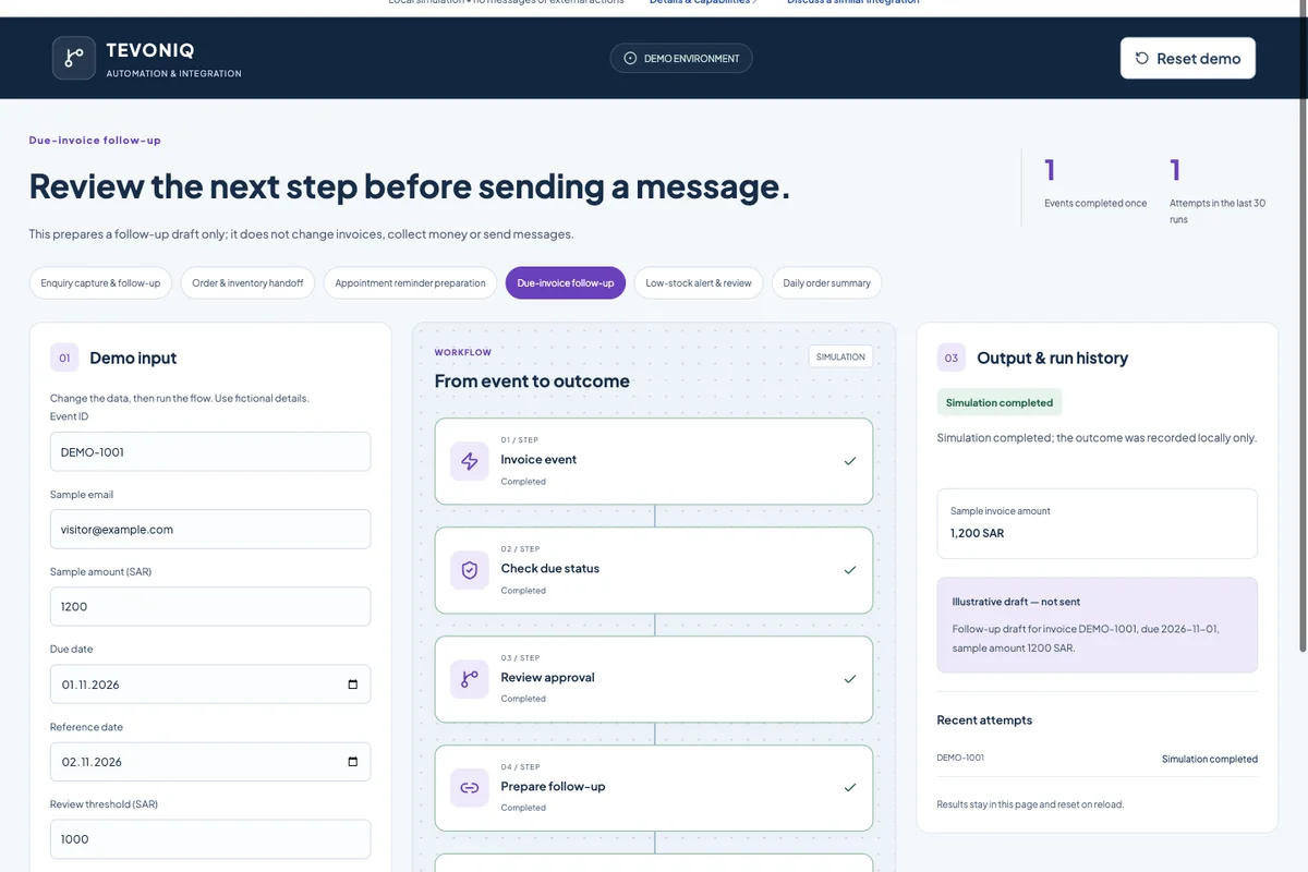 Due-invoice follow-up
