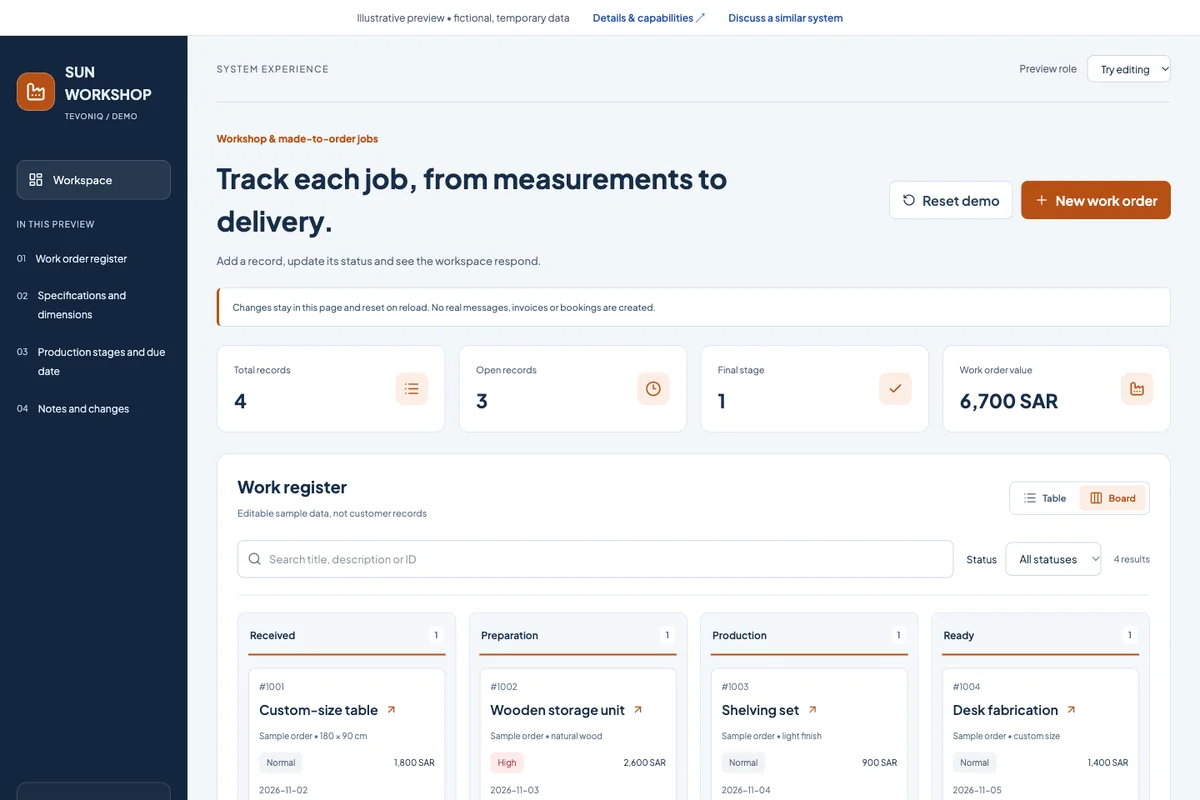 Workshop & made-to-order jobs